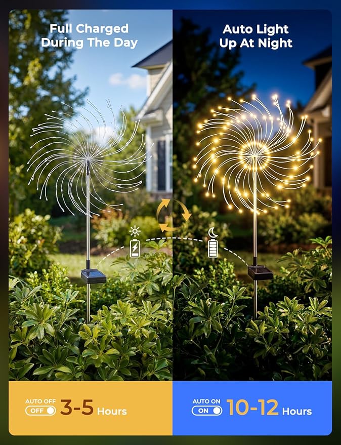 Brightown 4 Pack Garden Decor Solar Lights Outdoor Decorative,150LED Firework Lights for Outside,8 Modes Solar Powered Stake Fairy Light for Yard Pathway Flowerbed Patio Christmas Decor,Warm White | 150 LED, 8 Modes, Solar Powered Firework Lights for O...