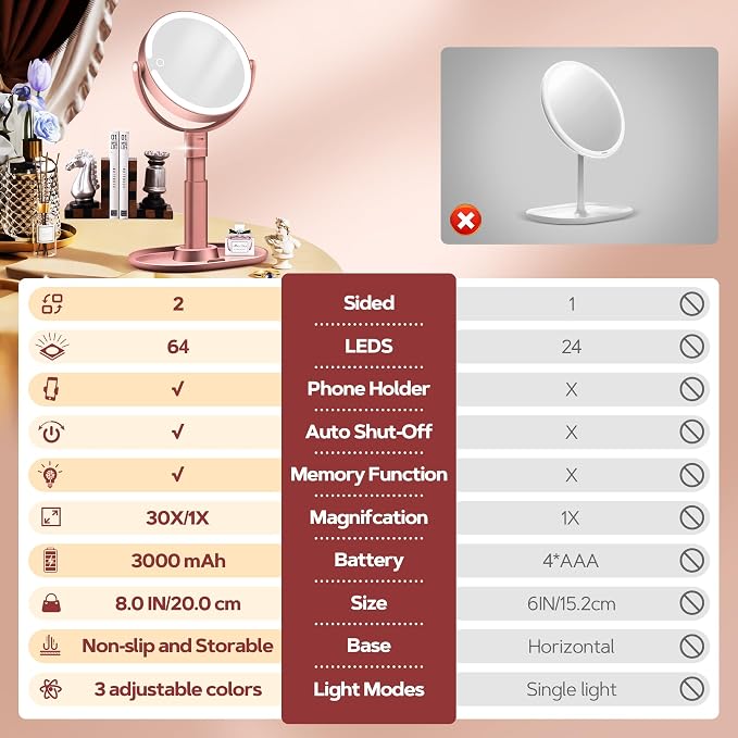 Makeup Mirror with Lights, Lighted Magnifying Mirror 30X with 3 Lighting and Adjustable Brightness, 2-Sided Height Adjustable Vanity Mirror for Bathroom, Gifts for Women Rose Gold