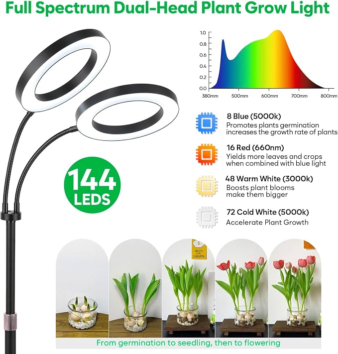 Grow Lights for Indoor Plants, 2-Head Full Spectrum & 3/9/12H Timer, Black | 144 LEDS Plant Light, 10 Dimmable Levels Indoor Plant Light, Flexible Gooseneck, 14"-23" Height Adjustable, Metal Base