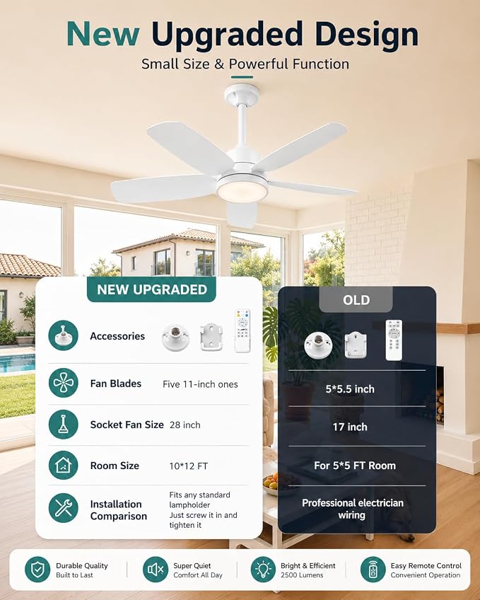 Ceiling Fan with Light, 28'' Flush Mount Low Profile Fan for Bedroom &Patio | Quiet Reversible DC Motor, 6-Speed, 3-Color Temp Dimmable LED Light with Remote & Timer, Indoor Small Ceiling Fan White