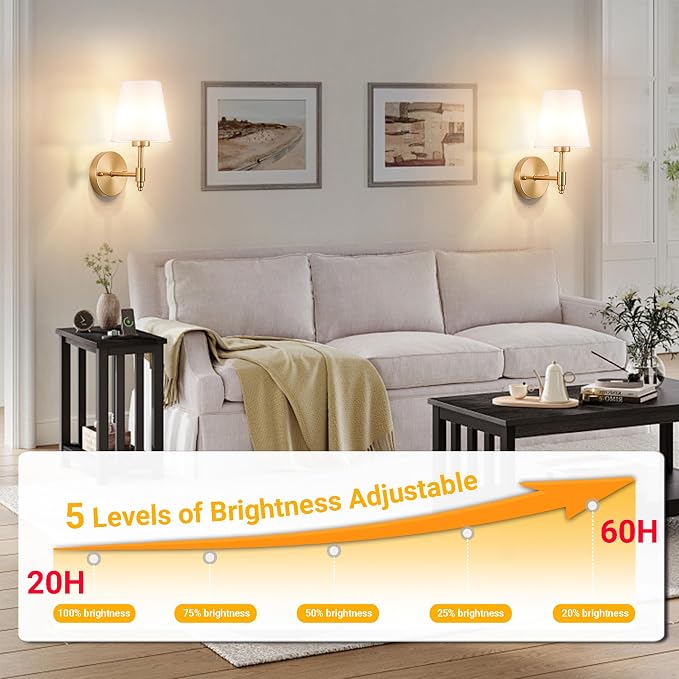 Vimhou Peel and Stick Wall Sconces, Stick On Wall Sconce Set of 2, Battery Operated Wireless Wall Light, No Drill Adhesive Wall Lamp, Corn Bulb with 10000mAh Rechargeable Battery, Bedroom Wall Decor