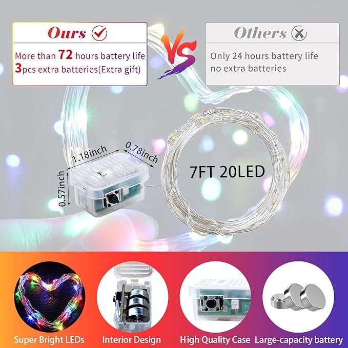 12 Pack Fairy Lights 7Ft 20 LED Twinkle String Lights Battery Operated Waterproof Firefly Starry for Mason Jar Party Wedding Christmas Valentines Day,6-Colors
