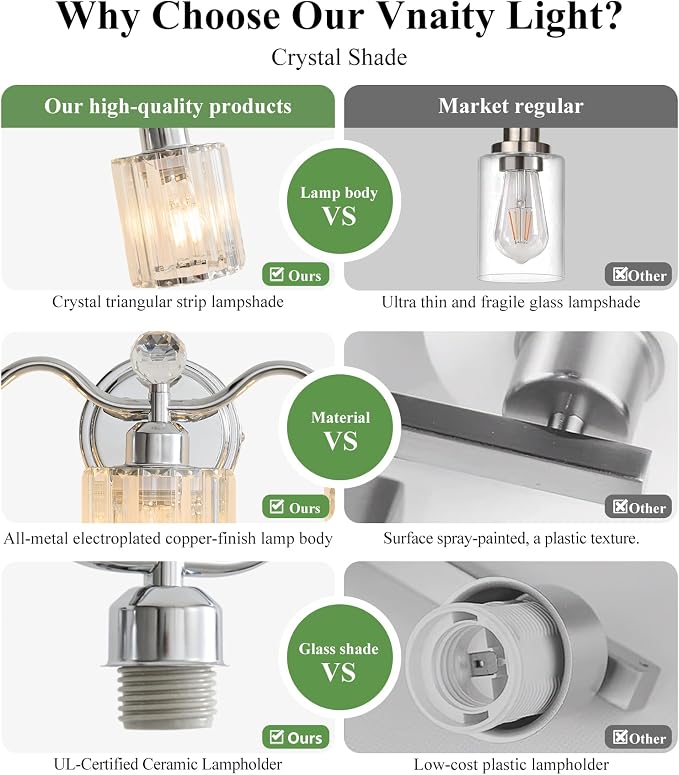 Bathroom Light fixtures,Chrome Vanity Lights for Bath,4-Lights Bathroom Vanity Lights Fixture with Clear Crystal Glass Shade, Modern Wall Light Over Mirror, Wall Sconces Light for Hallway