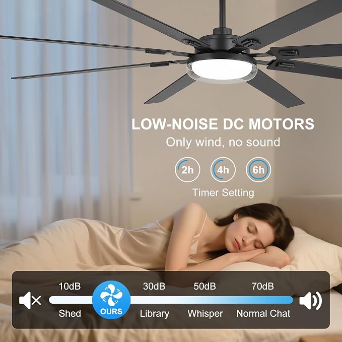 80 Inch Ceiling Fans with Lights and Remote,Living Room Office Library Cafe Outdoor, 5CCT Dimmable, Dual Color 8 Blades, 6 Speed Reversible Quiet DC Motor, Dual-Layer Shade, Black/Wood Grain