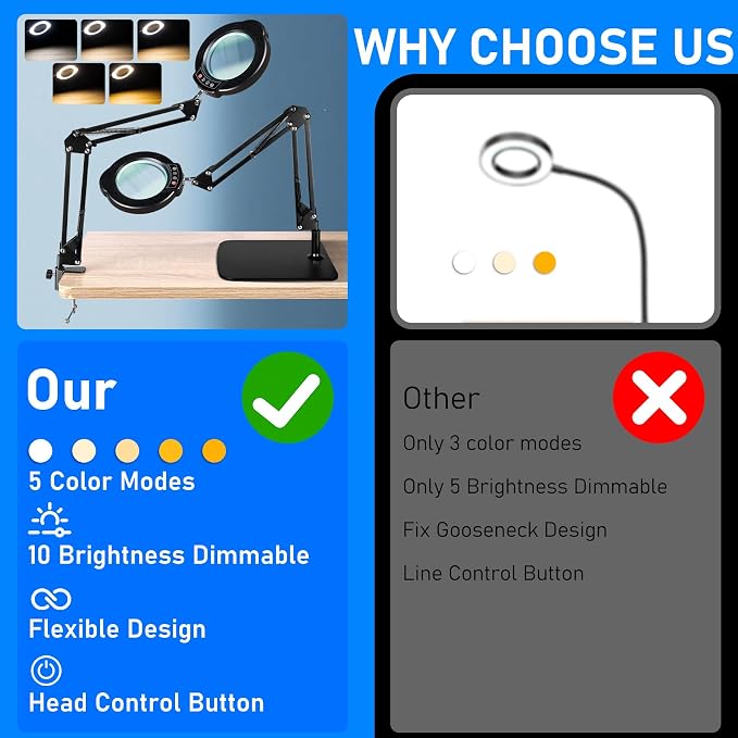 10X Magnifying Glass with Light and Stand, LED Desk Lamp with Base and Clamp, 5 Color Mode, 10 Dimmable Levels, Hands Free for Reading Crafts Jewelry Sewing Close Work