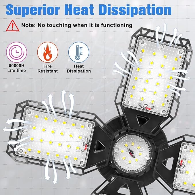 Aoretic LED Garage Lights Bulb 1 Pack -120W, 12000LM 6500K Led Shop Light with 4+1 Deformable Panels, Basement Barn Light Garages Ceiling Lights, E26/E27 for Garage, Warehouse, Shop