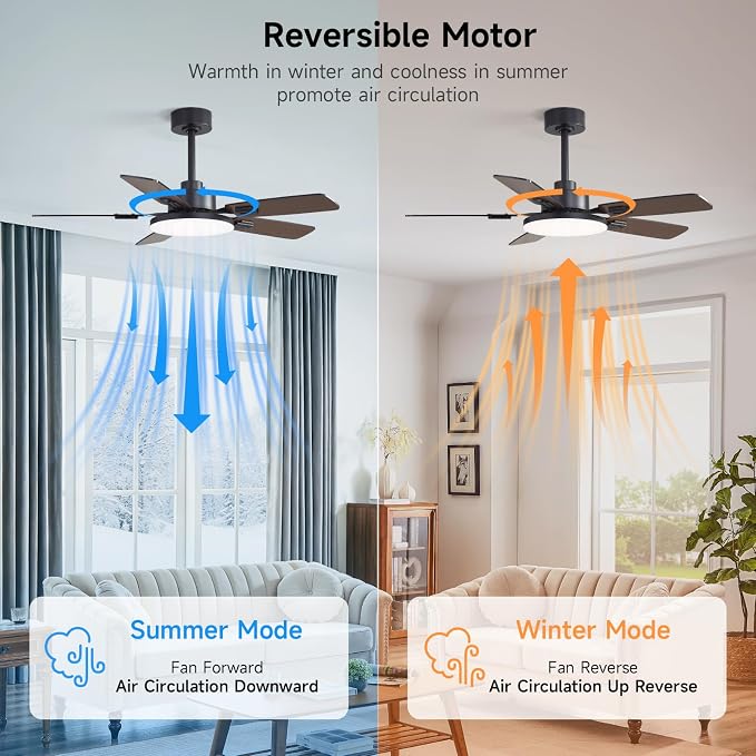 44 Inch Ceiling Fans with Lights and Remote for Bedroom Living Room Kitchen Office, Indoor/Outdoor Use, 5CCT Dimmable, Dual Color 5 Blades, 6 Speed Reversible Quiet DC Motor, Black/Wood Grain