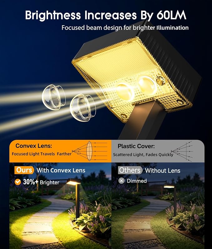 Solar Pathway Lights Outdoor, 8 Pack Garden Lights Solar Powered Path Lights with Larger LED Lens, 2 Light Modes Waterproof Outdoor Solar Light for Yard Driveway Walkway Landscape, Warm White