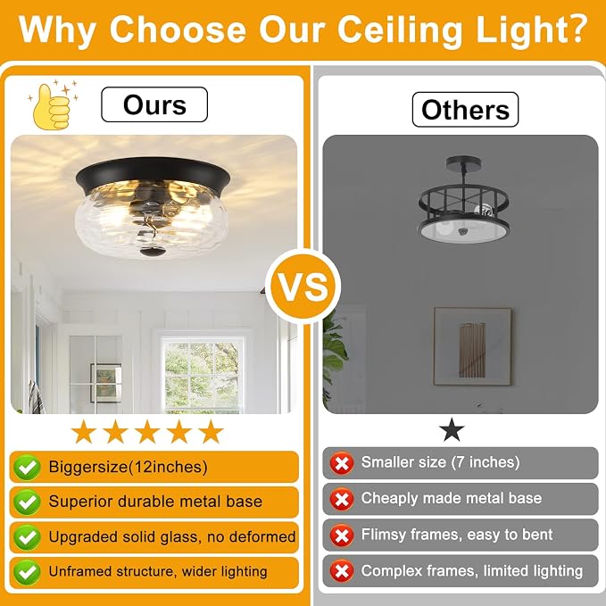 Black Flush Mount Ceiling Light Fixtures, 2-Light Ceiling Mount for Modern with Clear Hammered Glass Shade, Industrial Flush Mount Light Fixture Farmhouse for Hallway Kitchen Bedroom Entryway Foyer