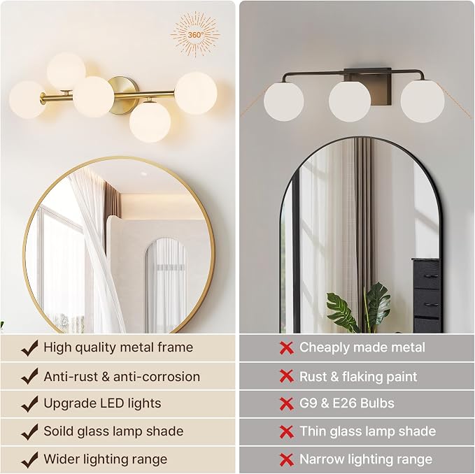27" Mid Century Modern Globe Brushed Gold LED Bathroom Vanity Light | Mid Century Modern Design, Brushed Gold Finish, Soft Milk White Glass Globes, Integrated Energy-Efficient LED, Over Mirror
