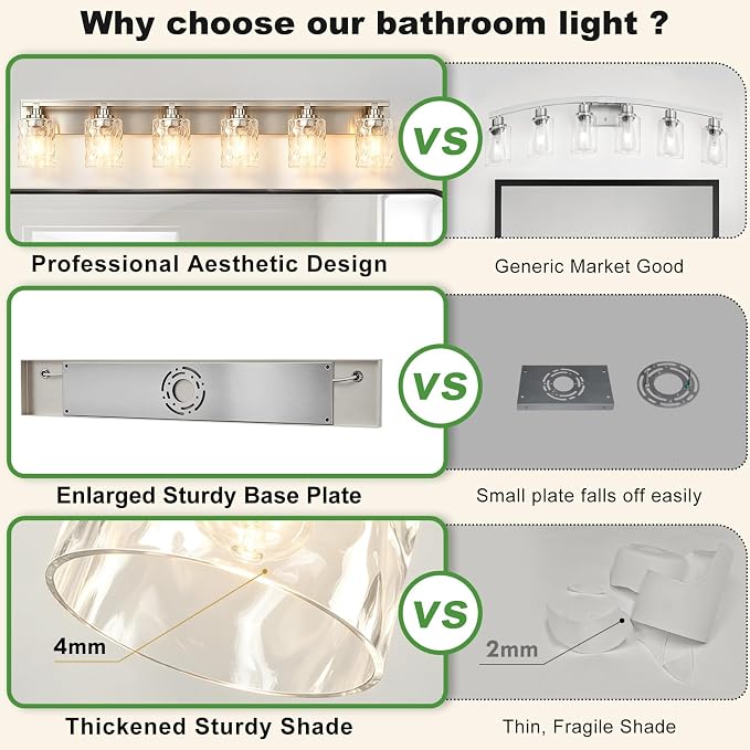 Modern Bathroom Lighting Fixtures Over Mirror, Vanity Lights for Bathroom, Wall Sconces with Clear Glass Shades, E26 Ceramic Socket, 6-Light 43-inch Brushed Nickel