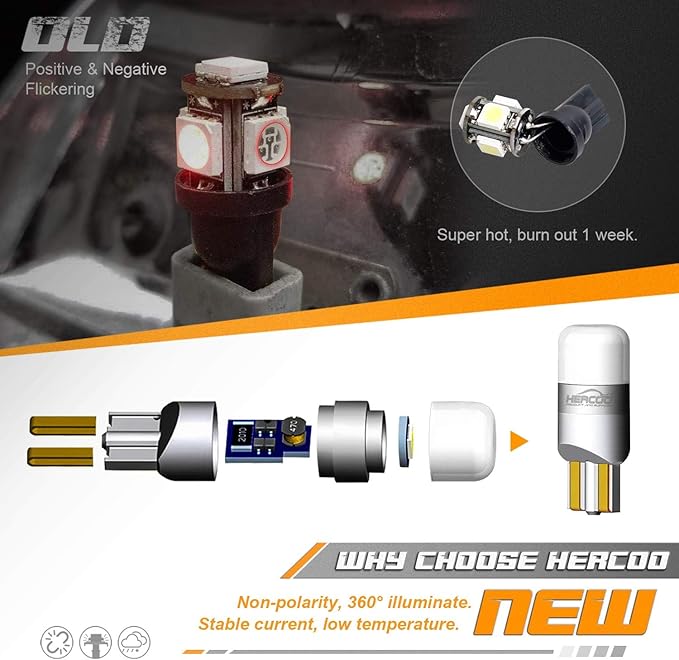 HERCOO Amber Side Mirror Marker Lights Lens w/LED Compatible with 2008-2016 F250 F350 F450 Super Duty Turn Signal Aftermarket Replacement, Qty: 2, Amber & White