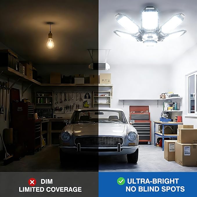 BRAINIAC LED Garage Light Bulb 150W 15000LM Deformable Garage Lights Ceiling led with 6 Adjustable Panels, E26/E27 Screw in Shop Lights for Basement Barn Porch