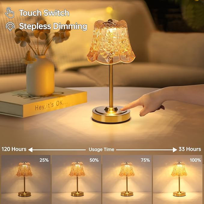 Shenmoyl Set of 2 Cordless Touch Table Lamp with 5200mAh Battery - 3 Adjustable Color Temperatures & Dimmable, Rechargeable Lamp for Bedsides, Living Room, Entryway, Bookshelves (Amber Rose)