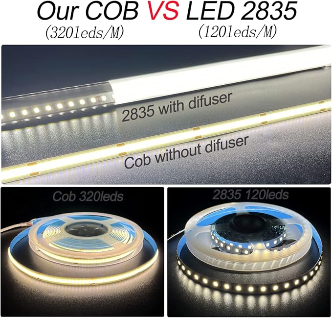 HAMRVL COB LED Strip Lights Orange,DC12V 16.4ft/5M 320leds/M CRI90 Bright Flexible LED Tape 8mm, for Indoor Home Cabinet, Bedroom, Kitchen, Stage, Backlight DIY Lighting(Without Power Supply) (Orange)