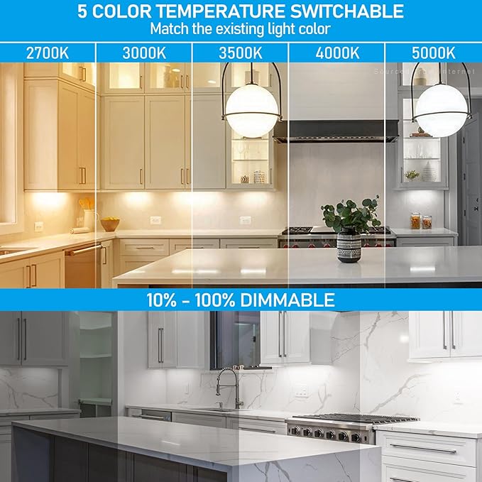 TORCHSTAR LED Under Cabinet Lighting 5CCT, 8 Inch 6W 450LM, Hardwired & Plug-in, 5 Color Selectable CRI90 120V ETL T24 Listed Dimmable Under Counter Lights for Kitchen, White Aluminum Housing, 4 Pack