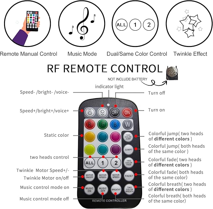 20W Dual Color Dual Head Fiber Optic Light Box for Starlight Headliner, Twinkle Effect & Music Mode, Bluetooth App/RF Remote Control, Car Plug & Power Adapter, PG Connector & 3 Drill Bits
