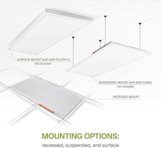 ASD 4 Pack 2x4 LED Flat Panel Light with Emergency Battery Backup - 25/30/40W UL DLC | 5025LM 3500K-5000K 120-277V Dimmable 2x4 LED Drop Ceiling Light Fixture | 2x4 Commercial Lights for Ceiling