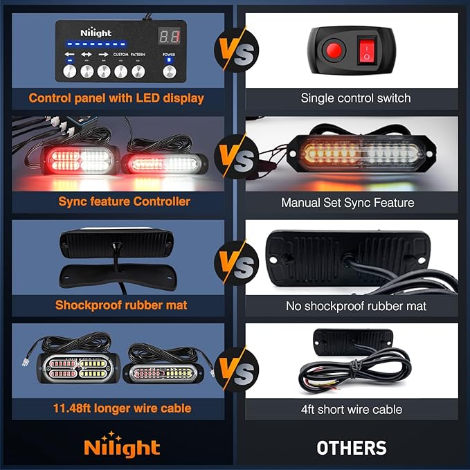 Nilight 8PCS Led Strobe Lights with Controller 12V 24V Sync Feature Red White Emergency Hazard Warning Light 12 24 LED Surface Mount for Vehicle Car Truck RV ATV