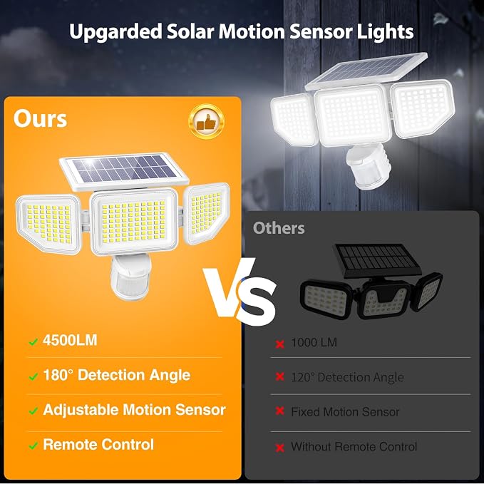 Onforu 4500LM Solar Lights Outdoor, 3 Heads Security Lights with Remote Control, IP65 Waterproof Motion Sensor Lights, 3 Modes Flood Lights for Wall, Porch, Yard, Outside, 2 Pack, White