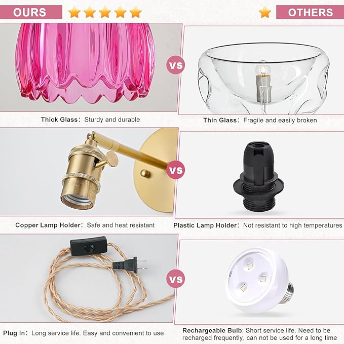 Plug in Wall Sconce, Vintage Sconce Light with Tulip Ruby Red Glass Lampshade, Bedside Wall Sconce with Switch and Plug in Wall Lamp Cord, Gold Wall Light for Bedroom