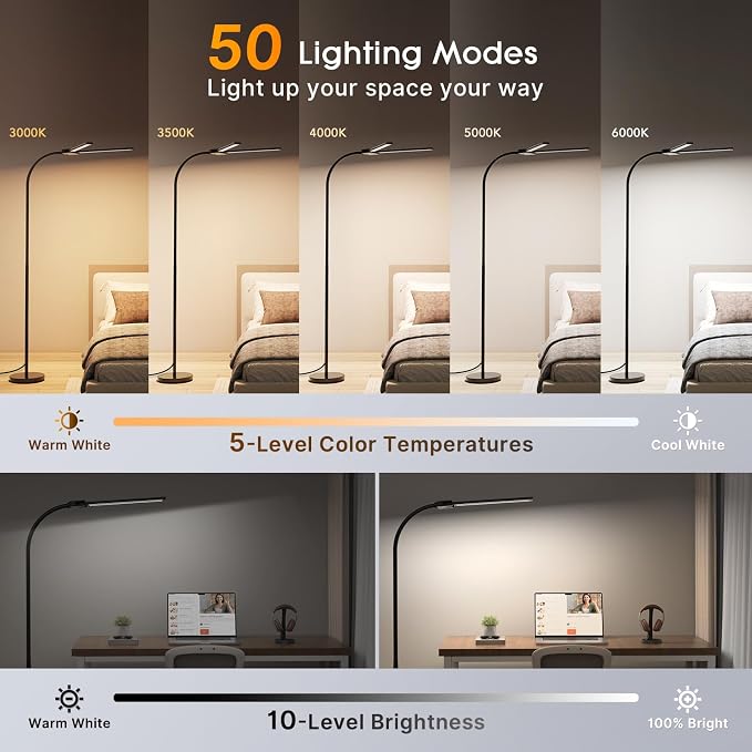Syrinx LED Floor Lamp, 18W 2000LM Bright Floor Lamp for Office, Living Room | Focused & Wide-Area Dual Light, Flexible Neck, Eye Care, Dimmable Brightness & Color Temp, Auto Timer, Remote/Gesture Control