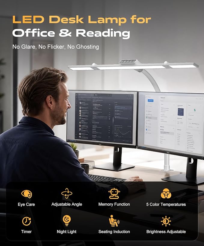 LED Desk Lamps for Home Office, Desk Light with Remote & Touch Control, Stepless Dimming,5CCT,Motion Sensor Auto On/Off, Eye-Caring Desk Lamp with Clamp for Study, Reading,Dual Monitors,White