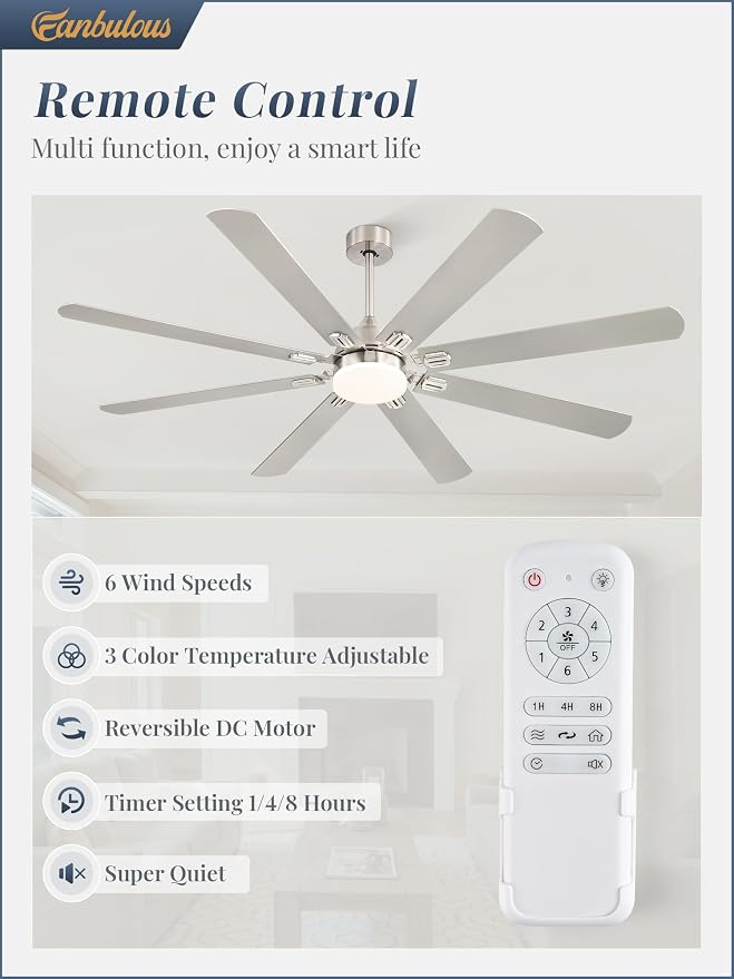 Fanbulous 72 Inch Outdoor Ceiling Fans with Lights,Black