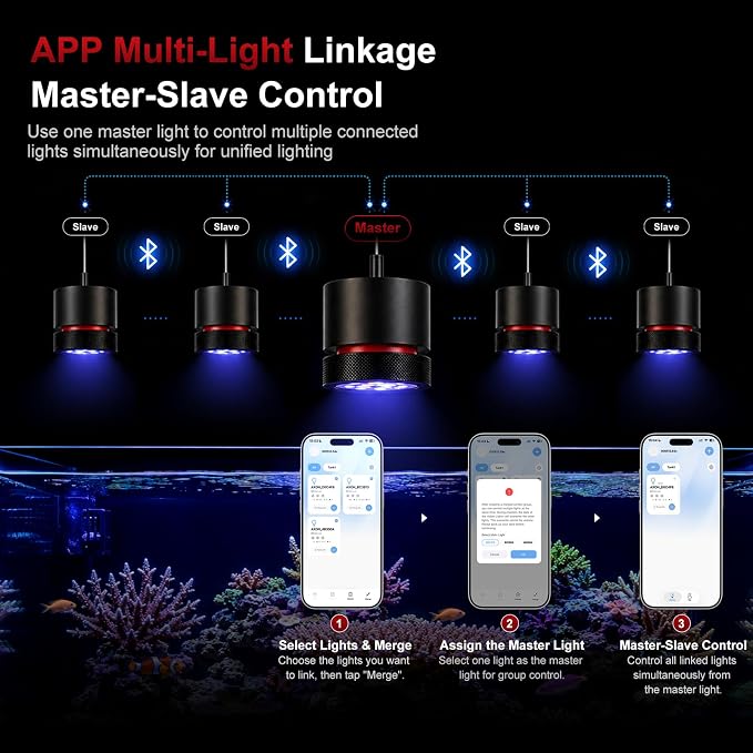 FZONE AXON 72W Reef Light, Saltwater Light with APP-Controlled 8-Channel and Master-Slave Group Control, Aquarium Marine led Light for SPS & LPS Corals, Marine Tanks, Fish Tank(Hanging Kit)