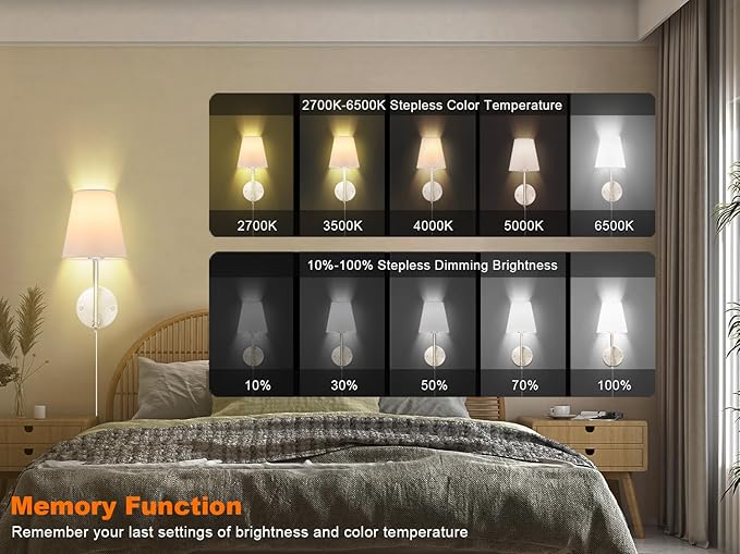 Wall Sconces Set of Two with Remote Control, Dimmable, Adjustable Colors 2700-6500K, Plug in Wall Sconces with White Fabric Shades, Plug in Wall Light, Brushed Nickel