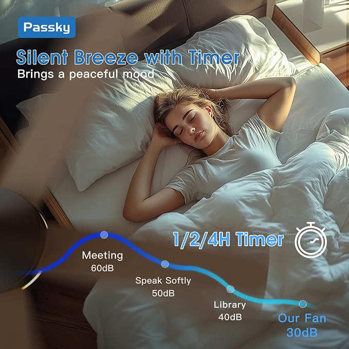 Passky 42 Inch Silver Sleek Ceiling Fans with Lights, Remote Control | 3-color dimmable light, quiet reversible DC motor, easy install, memory, Timer, bedroom, covered outdoor areas