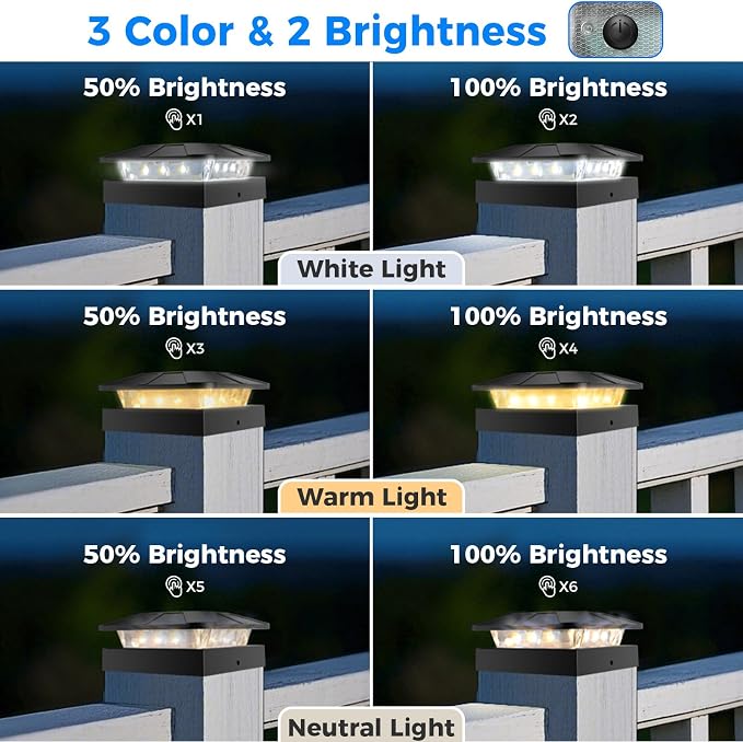 4x4 Solar Post Cap Lights Outdoor with 3 Lighting Modes, 2 Packs LED Post Light Solar Powered Waterproof, Fence Deck Lights for 4×4/3.5×3.5 Wood/Vinyl Posts