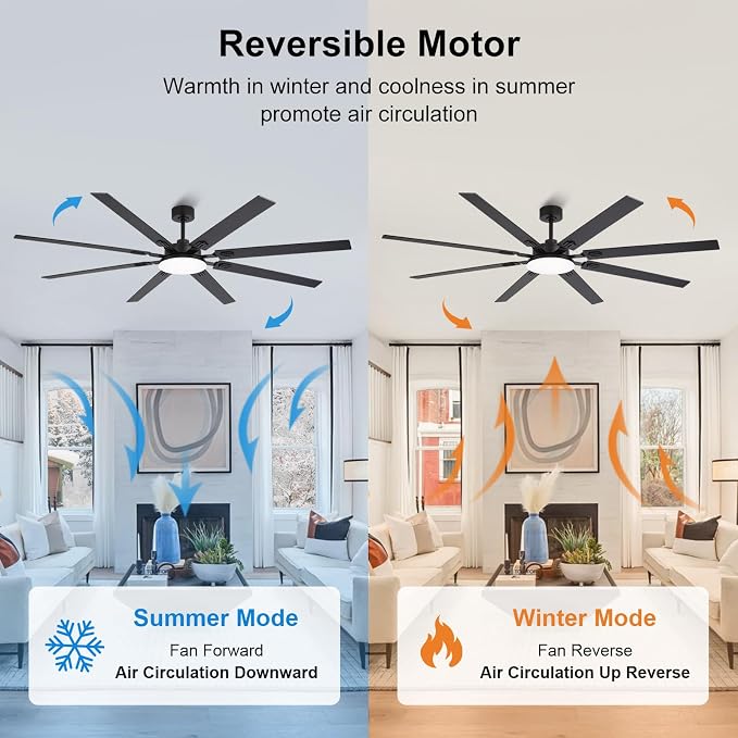80 Inch Ceiling Fans with Lights and Remote, Bedroom Living Room Office Library Cafe Outdoor Industrial, 5CCT Dimmable, Dual Color 8 Blades, 6 Speed Reversible Quiet DC Motor, Black/Wood Grain