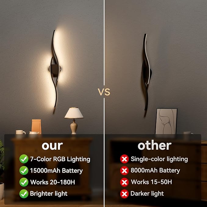 hunhun 40 Inch Battery Operated Wall Sconces, Wireless Wall Sconce with Remote Control, Rechargeable Sconces 3000K-6500K, RGB Dimmable Wall Lights for Living Room, Hallway, Bedroom (40 inch 1Pack)