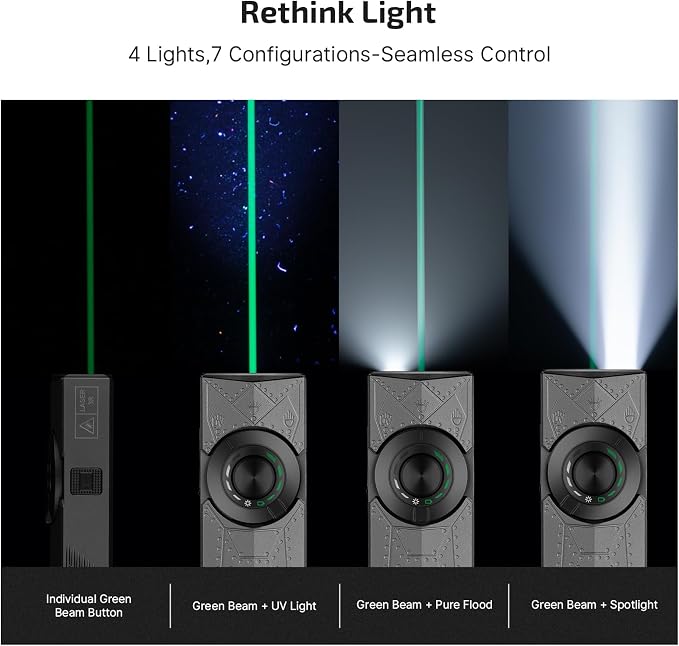 OLIGHT ArkPro EDC Flat Flashlight Rechargeable,Pocket Light,PhantomSquadron | Green Beam, White LED, UV Flashlight, 1500 Lumens Flash Light, USB-C Magnetic, Camping Lights for Emergency Work Outdoor Home
