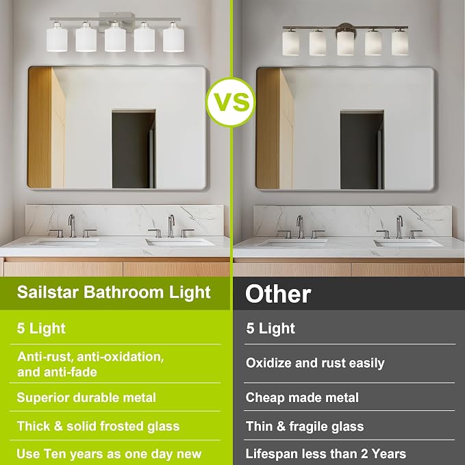 5-Light Bathroom Light Fixture, Brushed Nickel Vanity Lights Over Mirror, Anti-Rust, White Glass Shades, E26 Base, Bulb Not Included