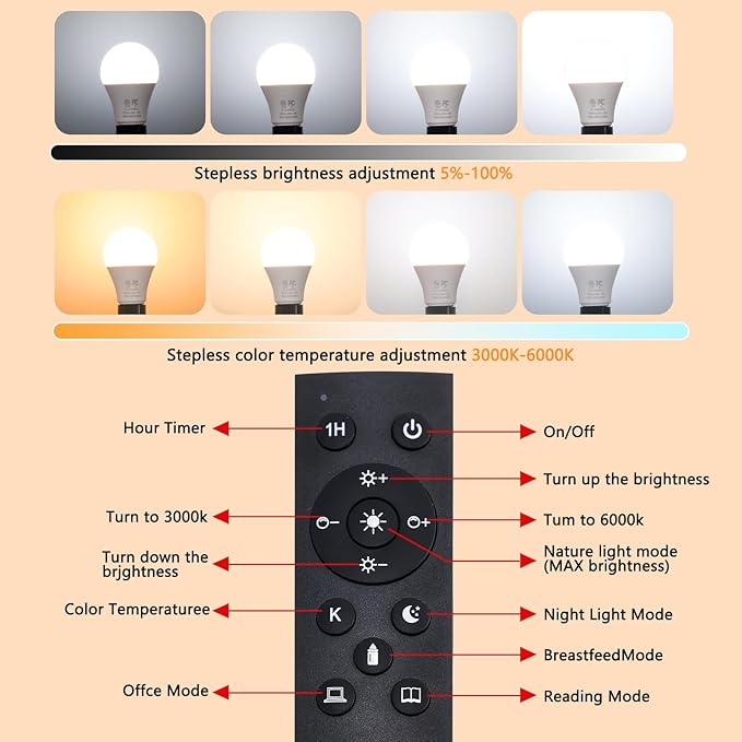 Gupuzm A19 LED Remote Control Bulbs, 800LM 9W, Equivalent to 60W Bulbs, Dimmable Bulb with Remote Control 3000K-6000K, E26 Base, CRI 80+,2.4GHz, Lifespan Over 25,000 Hours (9W-1 Remote-2 Bulb)