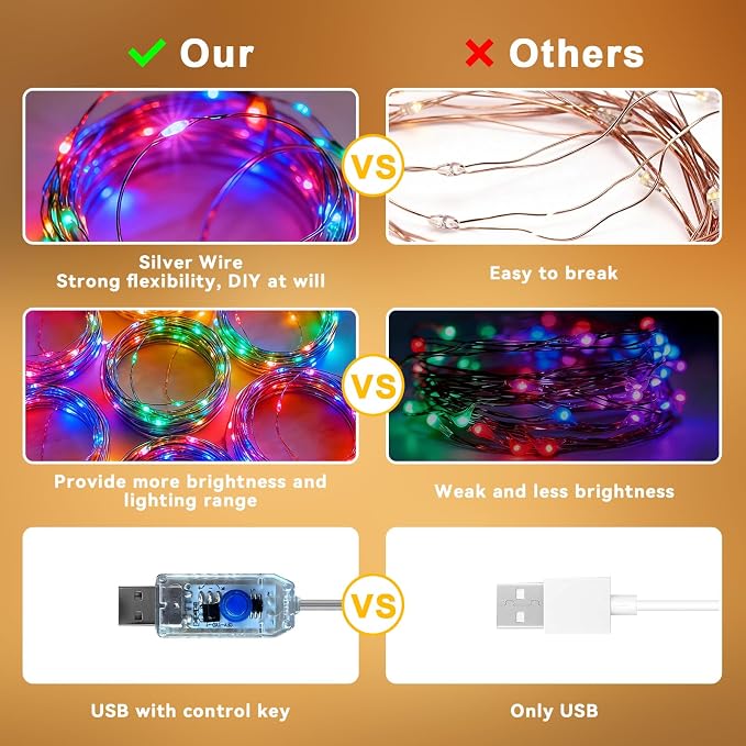 300LED Fairy Curtain Lights 9.8ft x 9.8ft LED Dimmable Twinkle Lights | with Remote and Timer USB Plug in 8 Modes String Lights for Bedroom Indoor Outdoor Party Christmas Decor, Multicolor