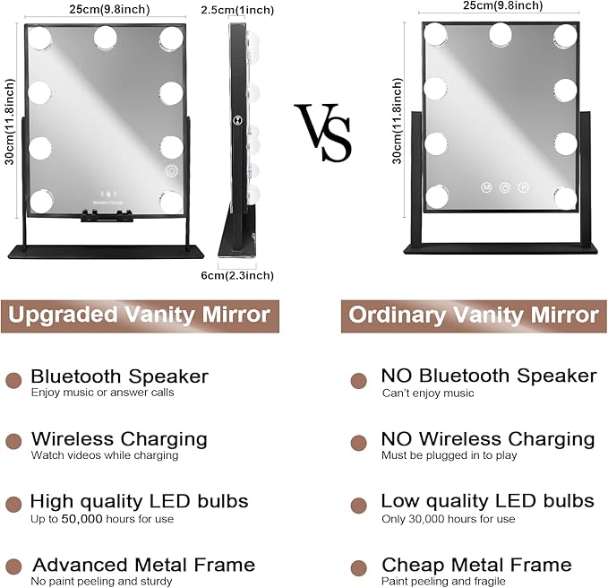 Hansong Lighted Black Vanity Mirror with Music Speaker and Wireless Charging Makeup Mirror with Lights 9 Dimmable Bulbs Lighted Hollywood Makeup Mirror 3 Color Lighting Tabletop