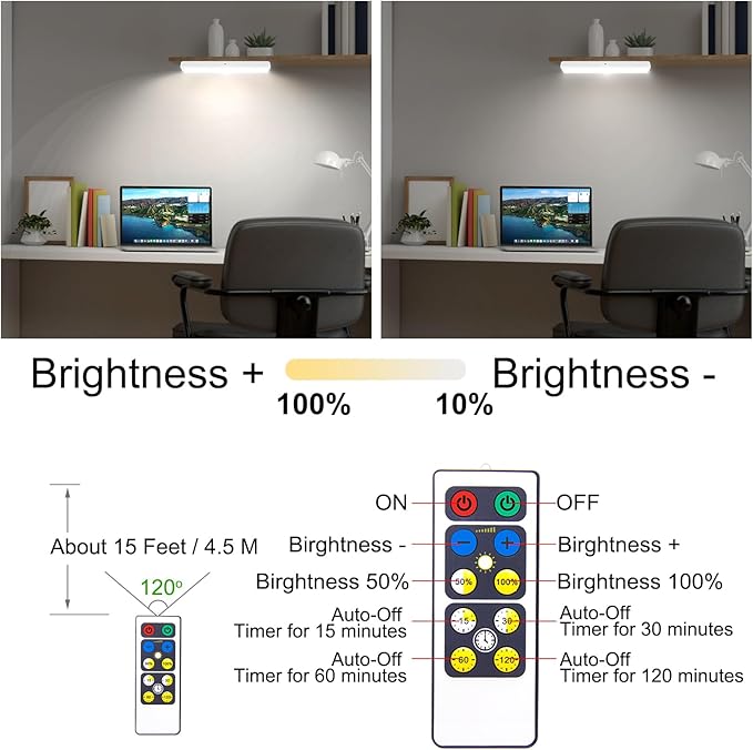 BIGMONAT Under Cabinet Lighting Wireless, Battery Operated Lights with Remote, 3000K Warm White Dimmable Push Light,80 Lumen Stick-On LED Lighting Bar for Shelf, Kitchen, Hallway, Pantry
