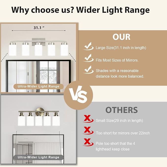 IZORRO Modern Bathroom Light Fixtures, 5 Light Brushed Nickel Vanity Lights, Bathroom Lighting Fixtures Over Mirror with White Glass for Living Room Cabinet Bedroom