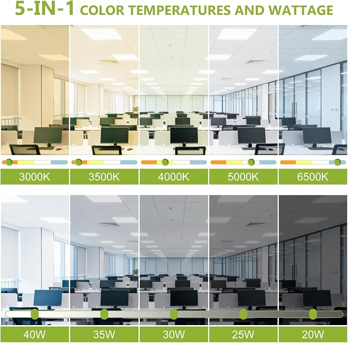 YXL 28 Pack 2x2 LED Flat Panel Light Drop Ceiling Light Fixture, 5200LM, 5CCT LED Drop Ceiling Office Light, 40W/35W/30W/25W/20W Selectable,6500K/5000K/4000K/3500K/3000K,Dimmable 0-10V,ETL