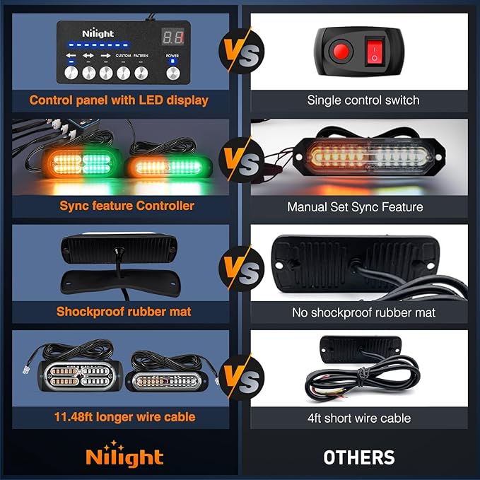 Nilight 8PCS Led Strobe Lights with Controller 12V 24V Sync Feature Amber Green Light 12 24 LED Surface Mount Emergency Hazard Warning for Vehicle Car Truck RV ATV