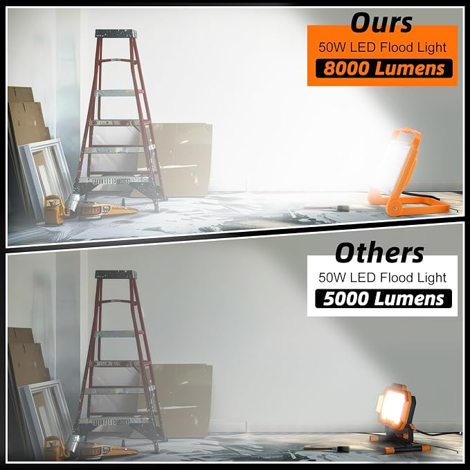 2-Pack LED Work Light with No Burn Risk, 10FT 18AWG US Plug Cord