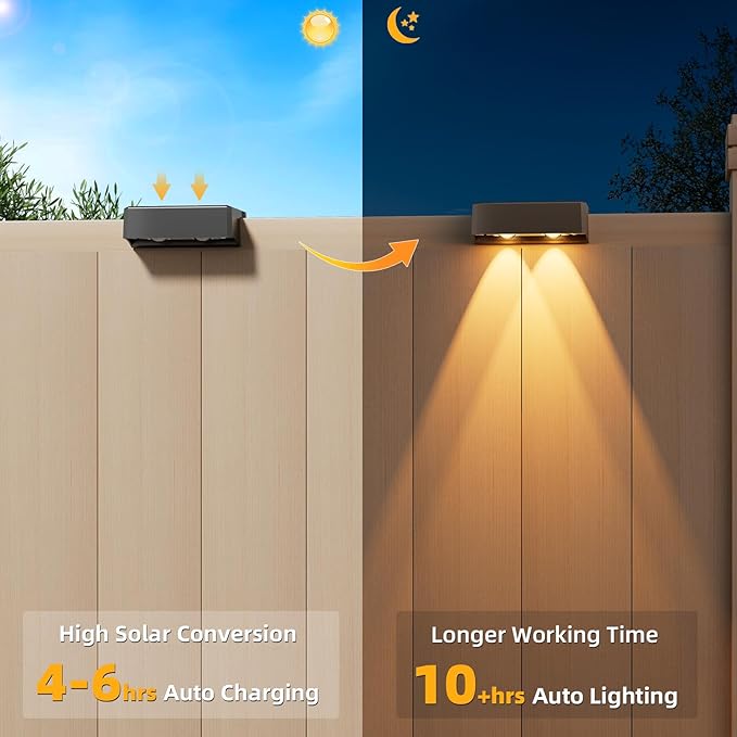 VOLISUN Solar Deck Lights 8 Pack, Warm White, Cool White and RGB Color Glow LED Large Size Lamp, IP65 Waterproof Solar Fence Lights Outdoor for Step, Patio, Fence, Railing, Wall, Stairs