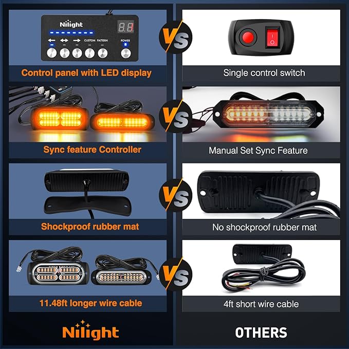 Nilight 8PCS Led Strobe Lights with Controller 12V 24V Sync Feature Amber Light 12 24 LED Surface Mount Emergency Hazard Warning for Vehicle Car Truck RV ATV