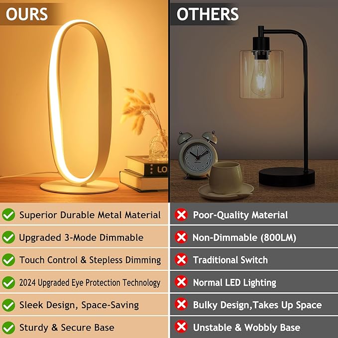 NUÜR Circle LED Table Lamp, 3 Color Temperatures Bedside Lamp for Living Room, Stepless Dimmable Bedside Table Lamp, White Unique Nightstand Lamp for Bedroom, Home, Office