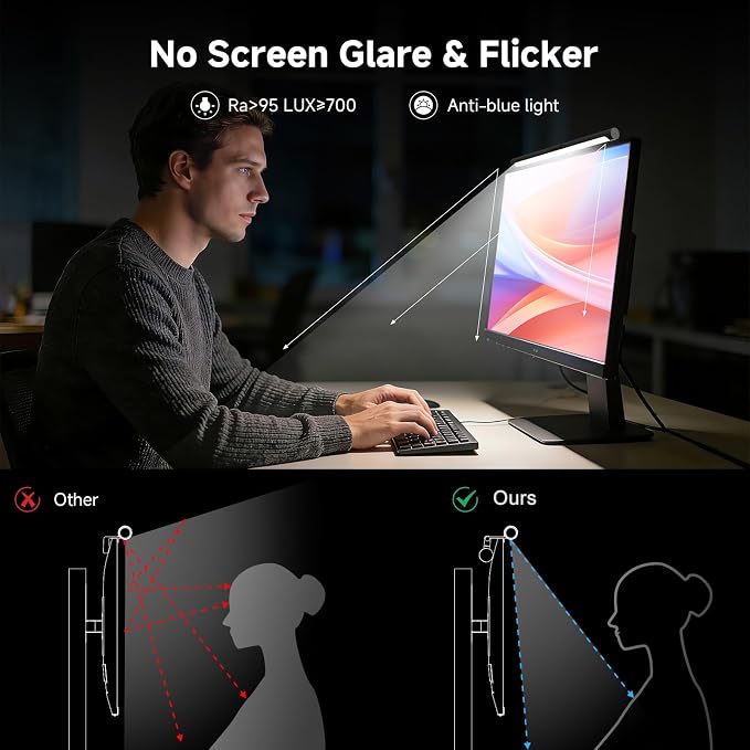 Computer Monitor Light Bar- LED Monitor Light Lamp with 4 Adjustable Brightness/Color Temperature- Eye-Caring USB Computer Lamp Dimmable Screen Light Bar for Work and Office