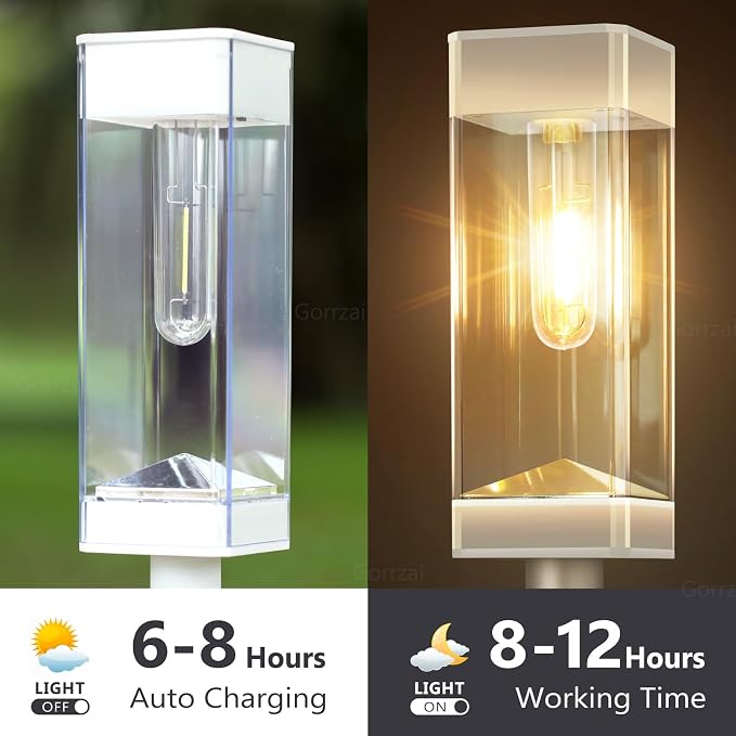 Solar Pathway Lights Outdoor Waterproof Landscape Lighting 8 Pack | Solar Lights Outdoor for Yard Driveway Garden Walkway Lawn Path Decor, Auto On/Off, LED Bright 3000K Tungsten Filament Bulb