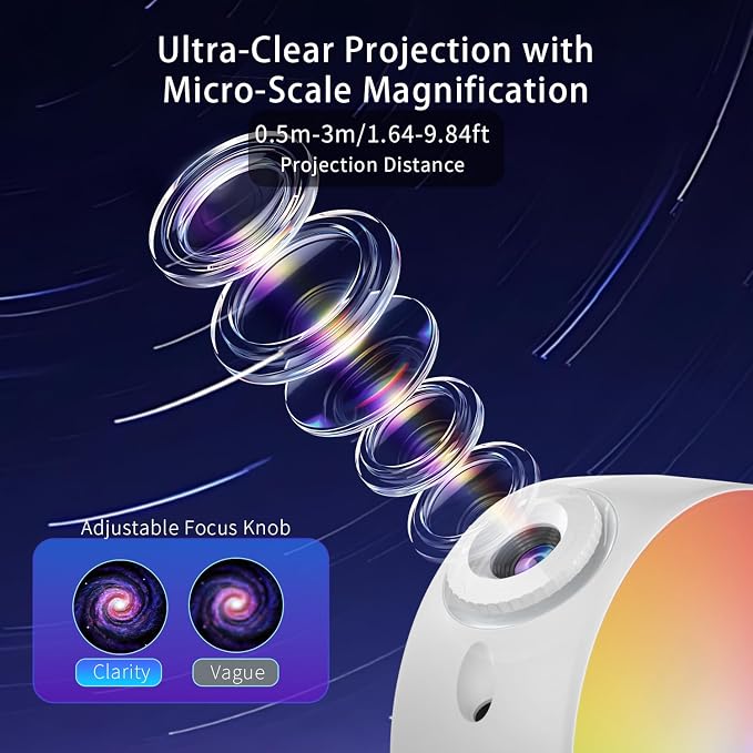 Galaxy Projector Pro for Bedroom, Planetarium Star Projector,4K Replaceable 13 HD Galaxy Discs,Time and Temperature Display with White Noise,for Bedroom Night Light Kids,Party,Birthday Gifts